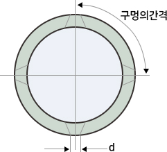 이미지3