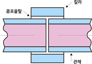 이미지3