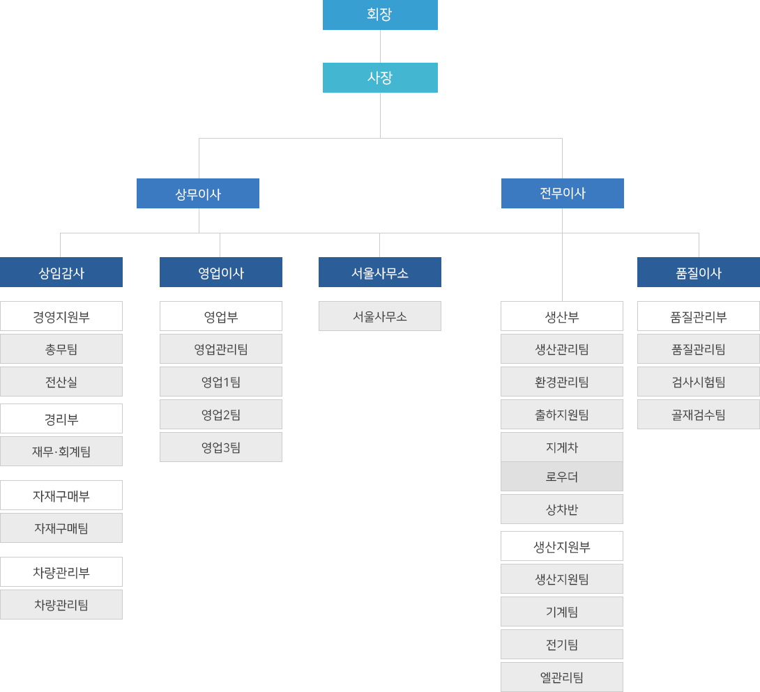 이미지1