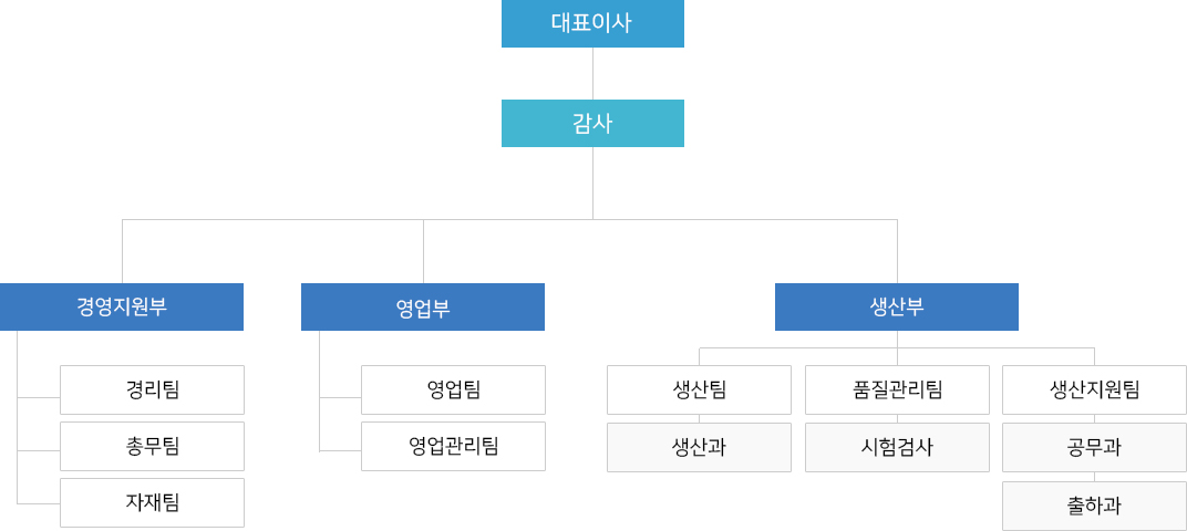 이미지2